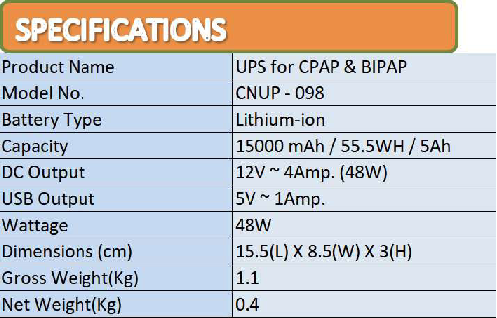 UPS for CPAP BiPAP 12V- 4AMP 15000 mAh Battery