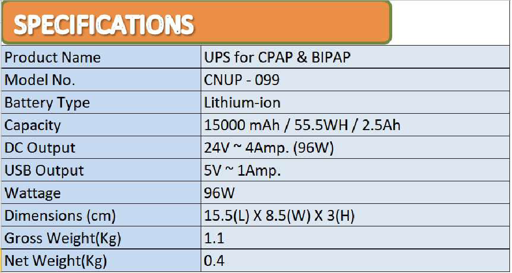 UPS for CPAP BiPAP 24V- 4AMP 15000 mAh Battery