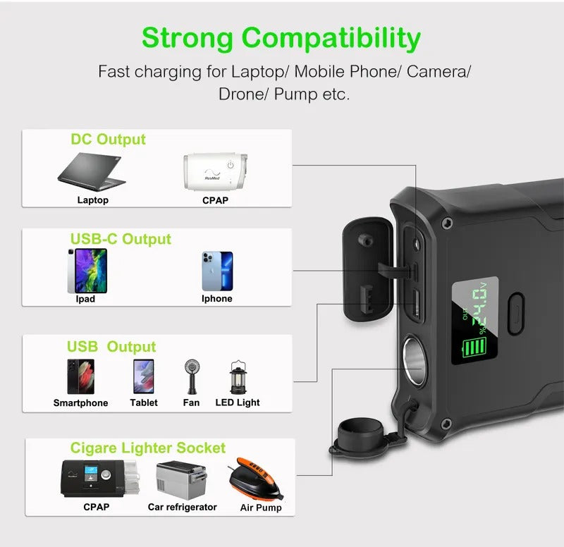 Moerdon 40000 mAh High Capacity Power Bank 100W