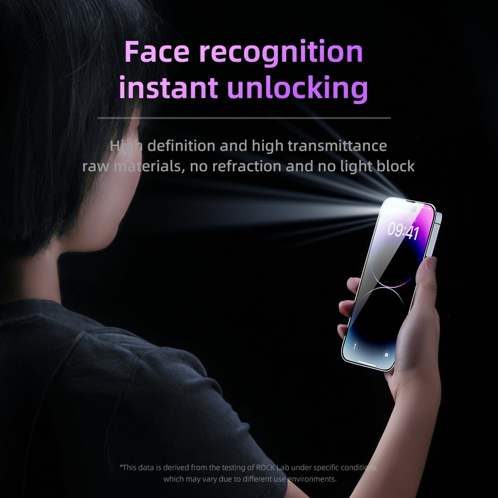 Rock Full Coverage 28°Anti-static Privacy Tempered