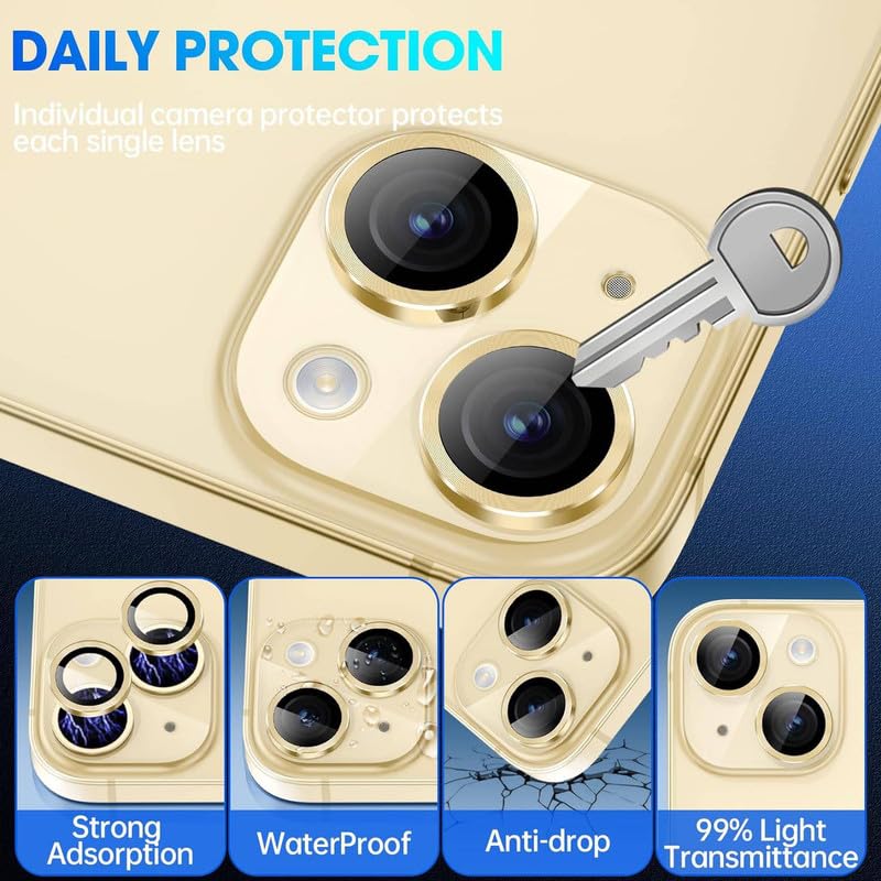 iPhone Camera Lens Protecter for iPhone 15 & iPhone 15 Plus