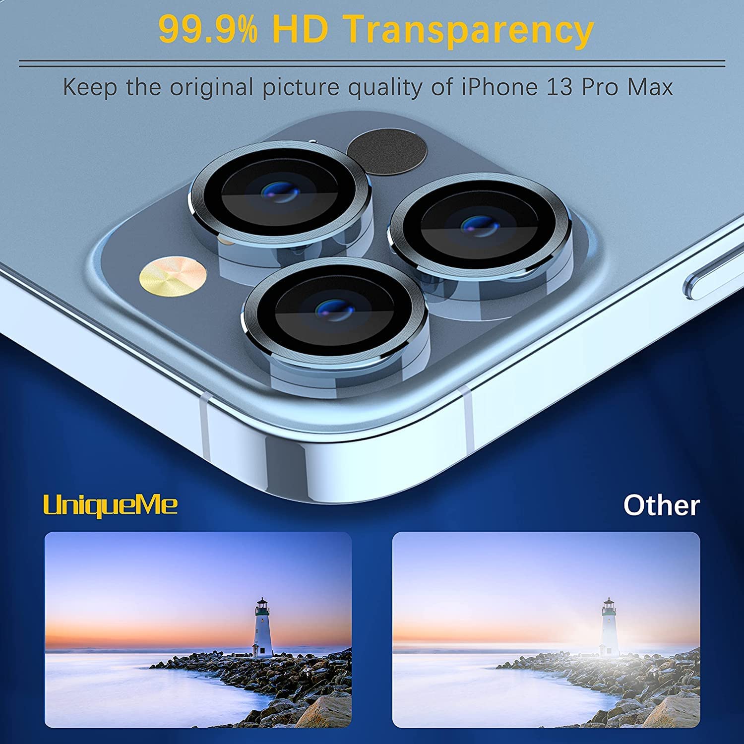 REMAX iPhone 13 Pro / 13 Pro Max Camera Lens Protector with 9H Hardness