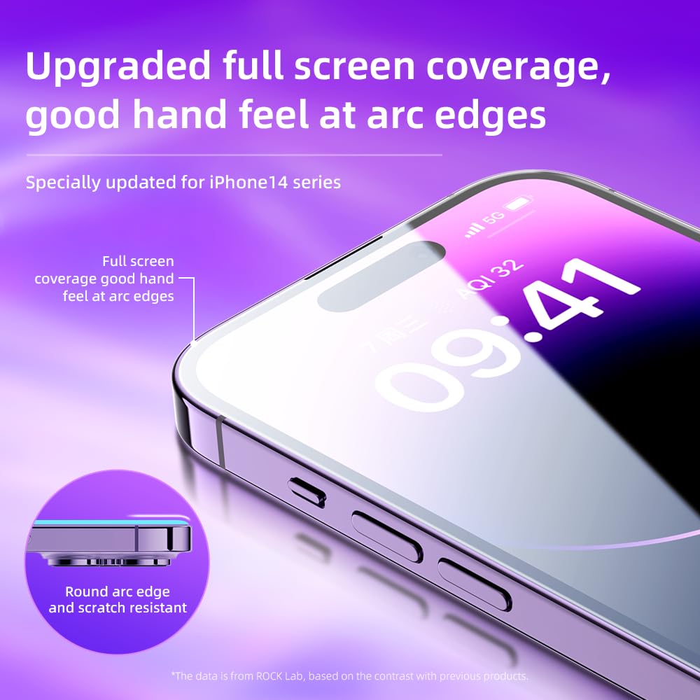 Rock Full Coverage 28°Anti-static Privacy Tempered