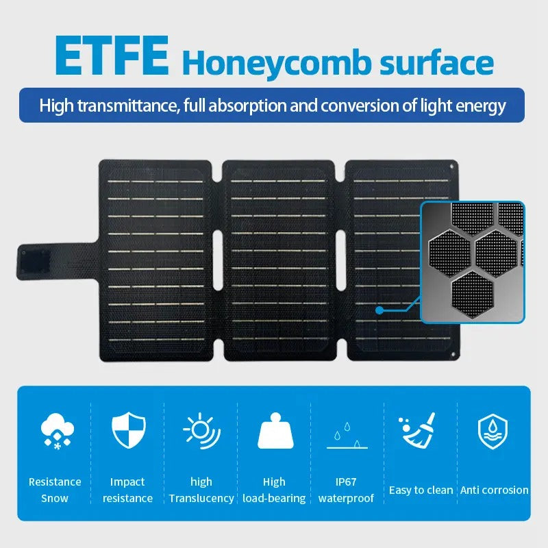 Moerdon 12W Solar Panel