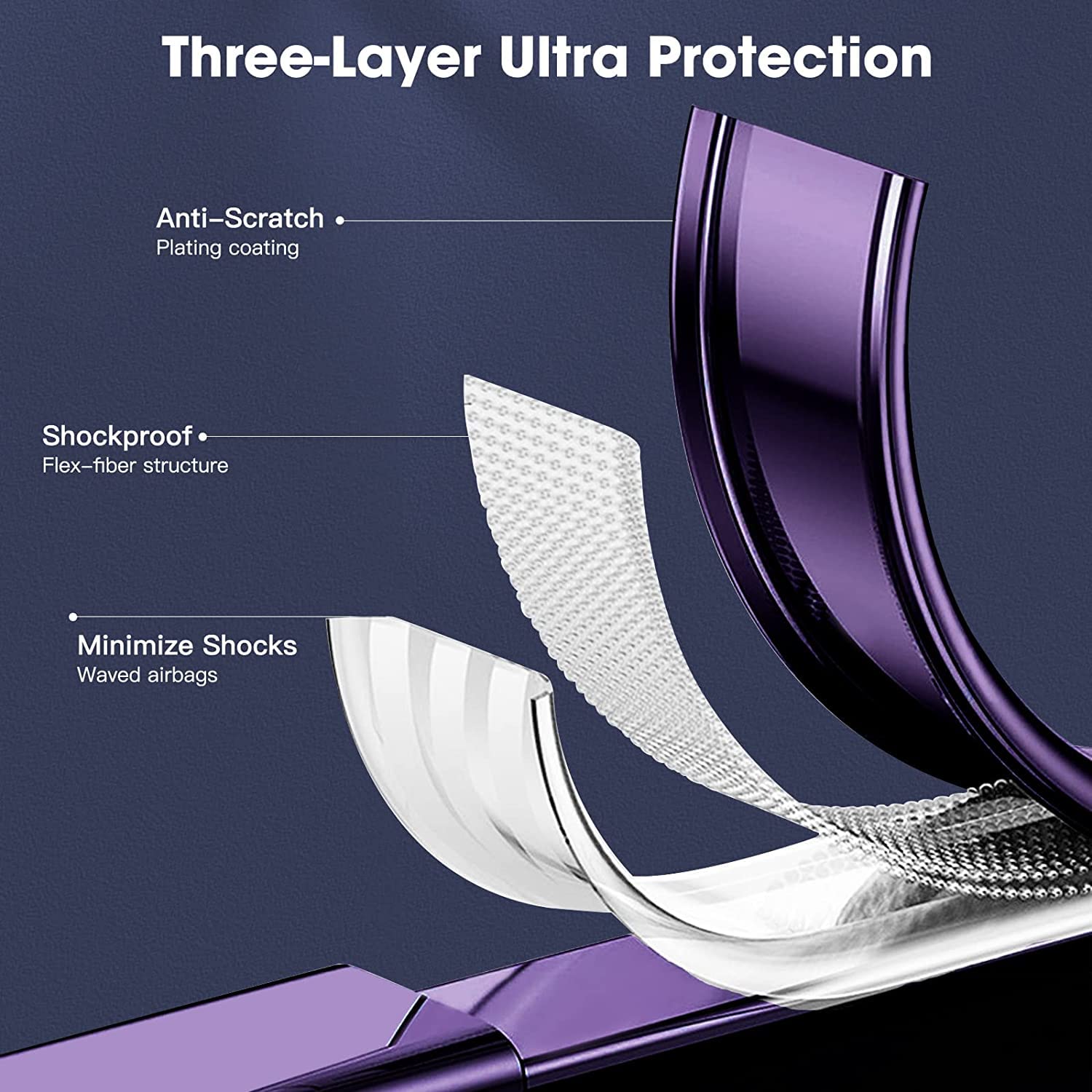 ultra protection cover