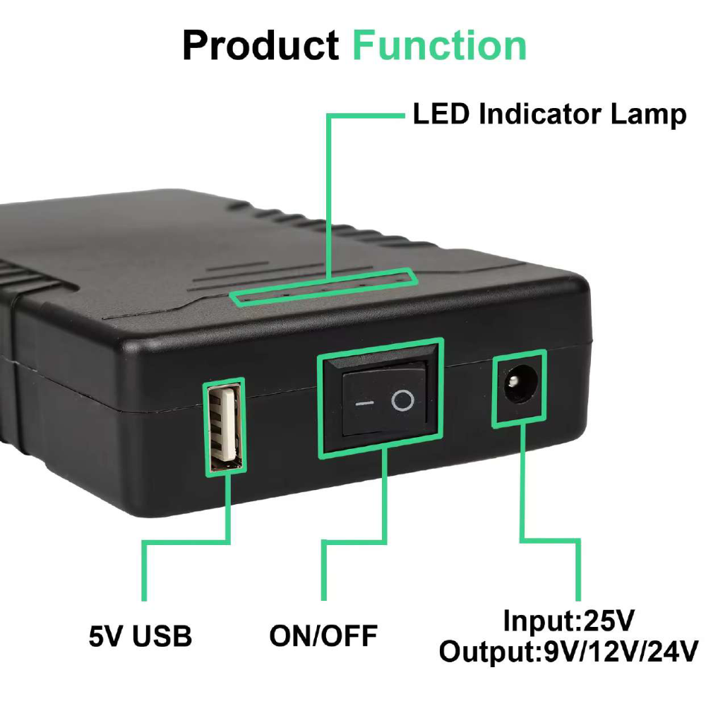 UPS for CPAP BiPAP 12V- 4AMP 15000 mAh Battery