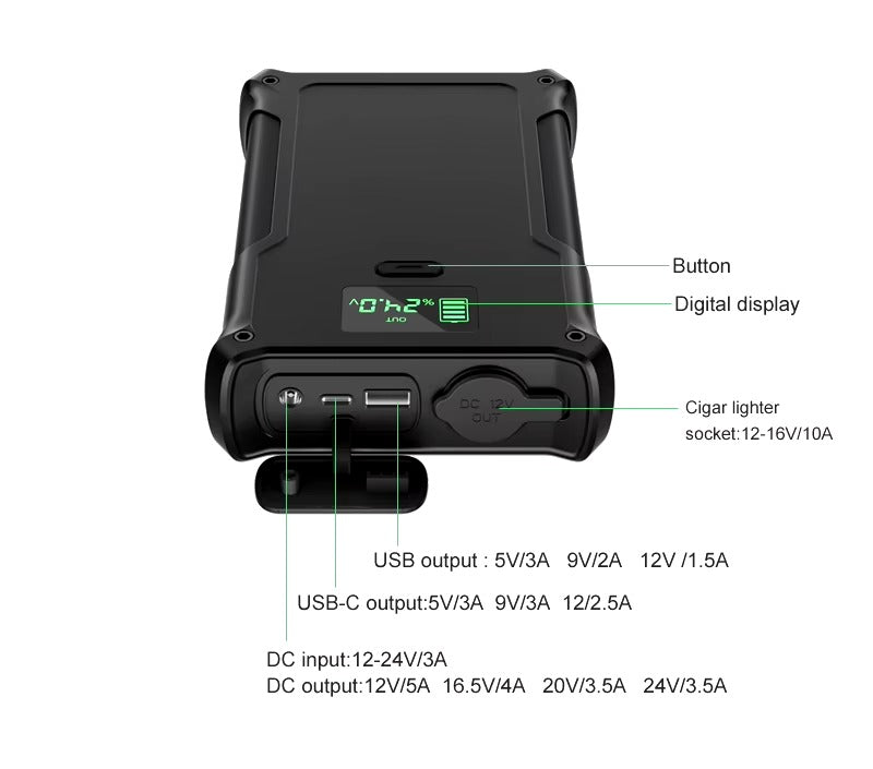 Moerdon 40000 mAh High Capacity Power Bank 100W