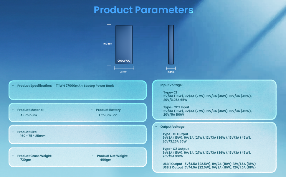 product parameters