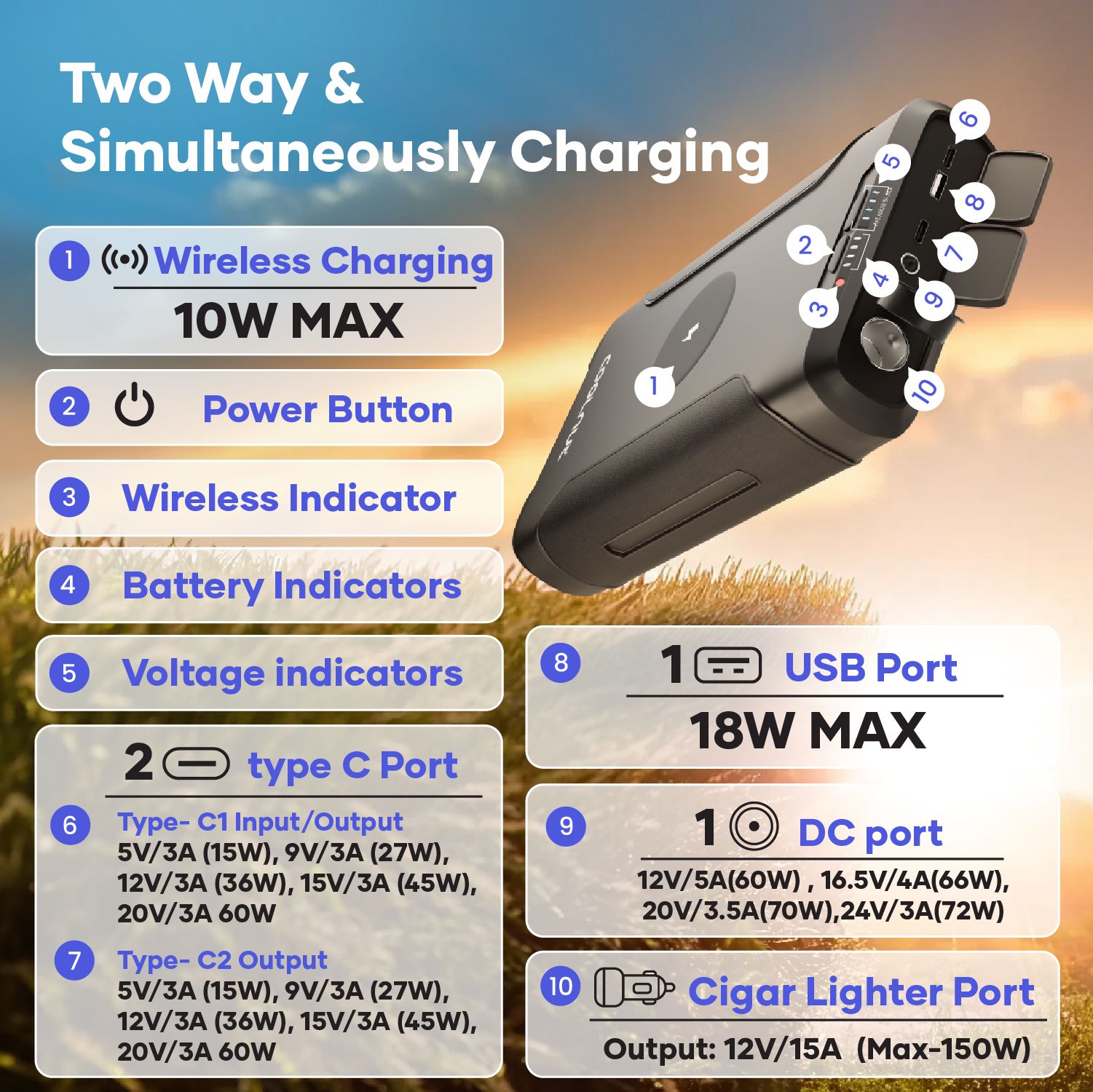 Coolnut 150 watt - 60000mah(222WH) Poratble Power Station