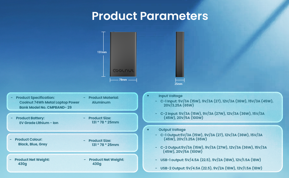 Coolnut 20000mah - 100 watt Metal Laptop Power Bank