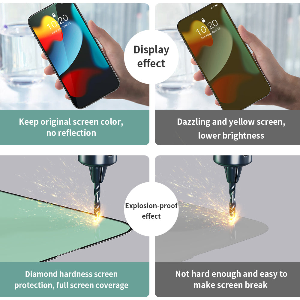 Full-Coverage Anti-blue Light Eye Care Tempered Glass for iPhone 13 Series