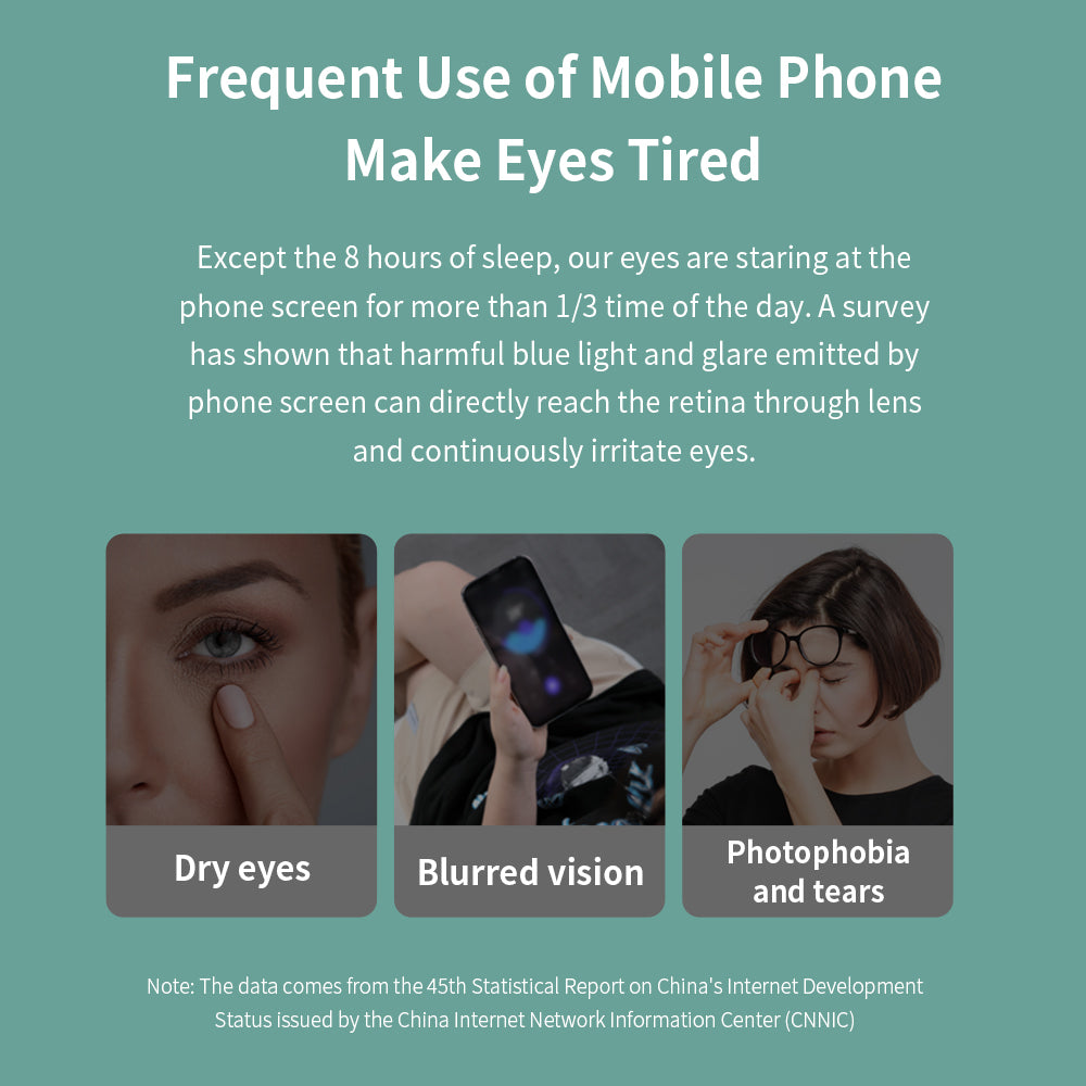 Full-Coverage Anti-blue Light Eye Care Tempered Glass for iPhone 13 Series