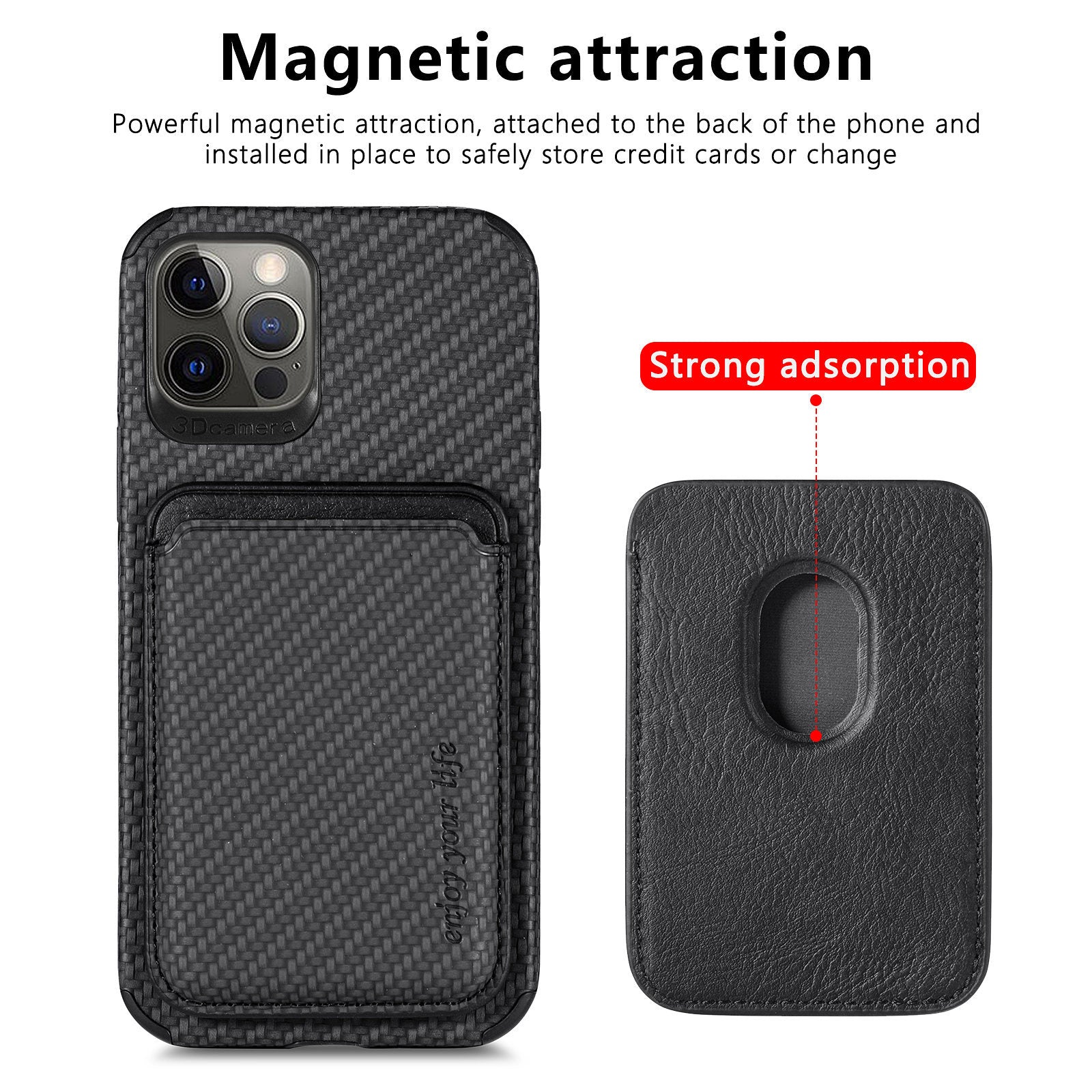 Iphone PU Leather magnetic card holder case for Various models - Black