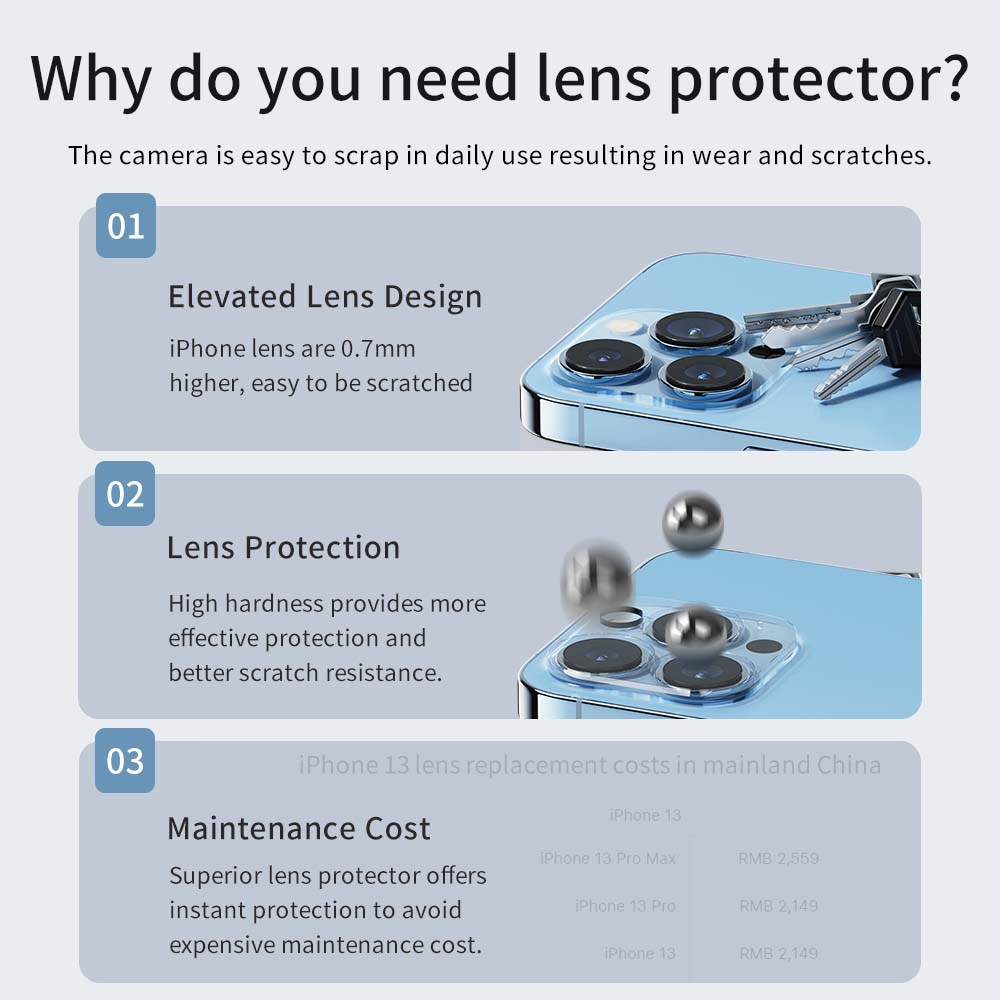 REMAX Sino Series Tempered Glass Lens Protector