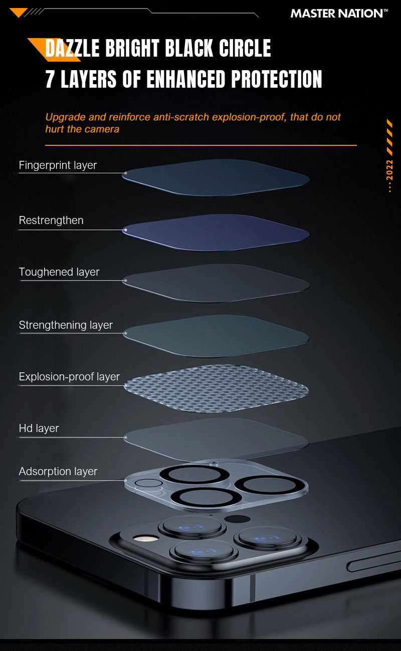 iPhone 13 Series Camera Lens