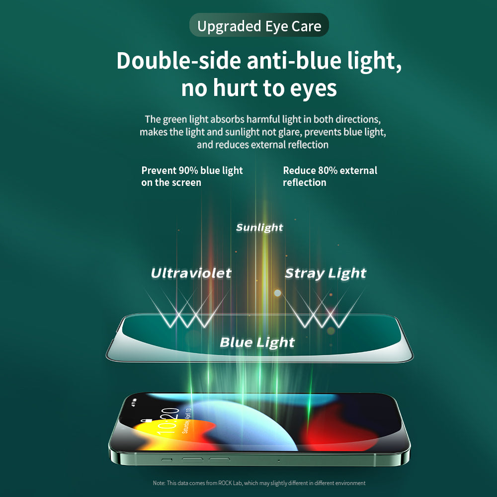 Full-Coverage Anti-blue Light Eye Care Tempered Glass for iPhone 13 Series