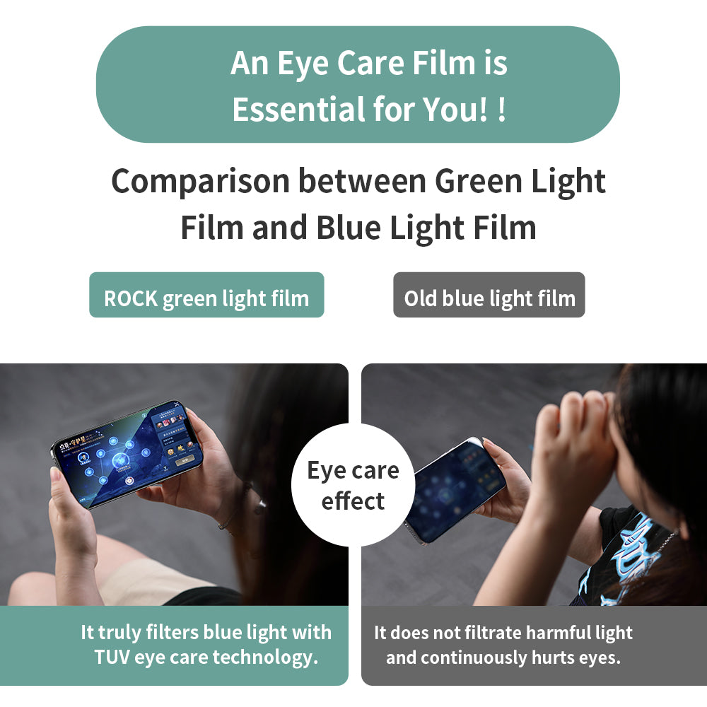 Full-Coverage Anti-blue Light Eye Care Tempered Glass for iPhone 13 Series