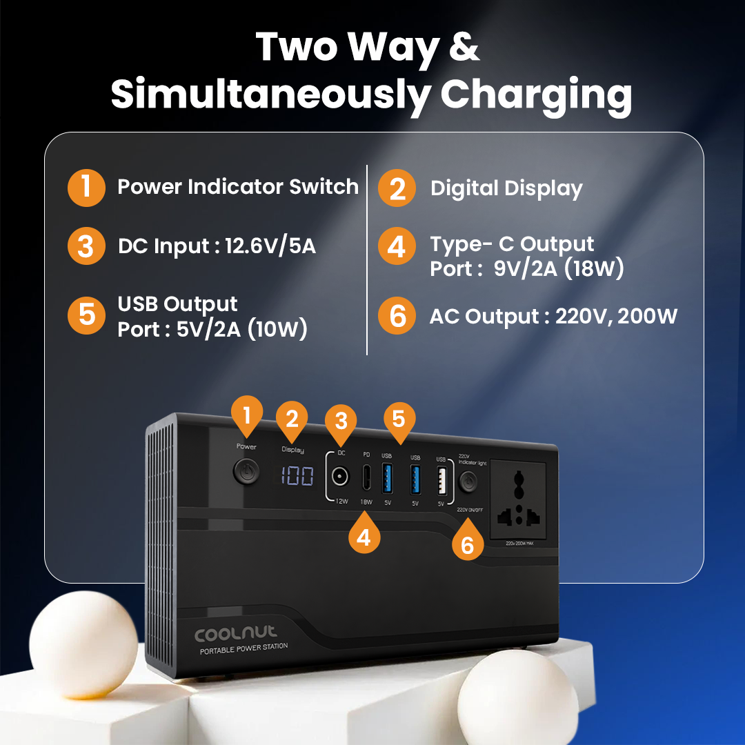 Coolnut 200 watt - 60000mah(222WH) Poratble Power Station