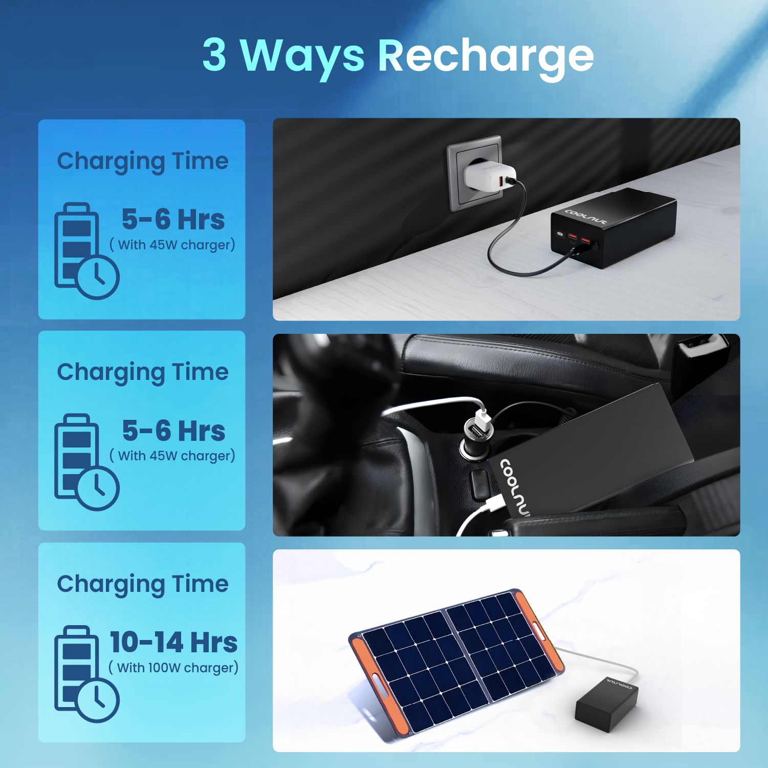 charging system